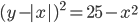 (y-|x|)^2=25-x^2