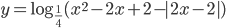 y=\log_{\frac14}(x^2-2x+2-|2x-2|)