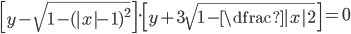 \left[y-\sqrt{1-(|x|-1)^2}\right]\cdot\left[y+3\sqrt{1-\dfrac{|x|}{2}}\right]=0