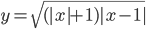 y=\sqrt{(|x|+1)|x-1|}