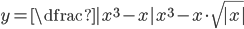 y=\dfrac{|x^3-x|}{x^3-x}\cdot\sqrt{|x|}