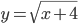 y=\sqrt{x+4}