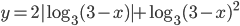 y=2|\log_3(3-x)|+\log_3(3-x)^2