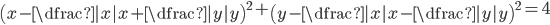 \left(x-\dfrac{|x|}{x}+\dfrac{|y|}{y}\right)^2+\left(y-\dfrac{|x|}{x}-\dfrac{|y|}{y}\right)^2=4