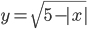 y=\sqrt{5-|x|}