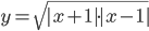 y=\sqrt{|x+1|\cdot|x-1|}