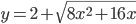 y=2+\sqrt{8x^2+16x}