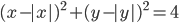 (x-|x|)^2+(y-|y|)^2=4