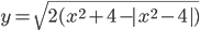y=\sqrt{2(x^2+4-|x^2-4|)}