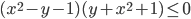(x^2-y-1)(y+x^2+1)\le 0