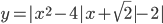 y=|x^2-4|x+\sqrt2|-2|
