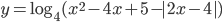 y=\log_4(x^2-4x+5-|2x-4|)