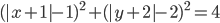 (|x+1|-1)^2+(|y+2|-2)^2=4